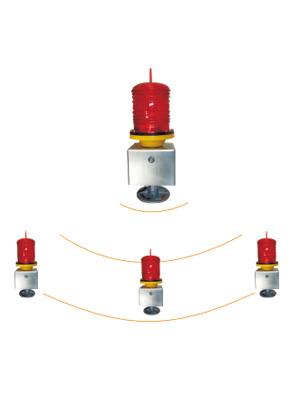 GPS數(shù)碼無(wú)線(xiàn)同步航空障礙燈
